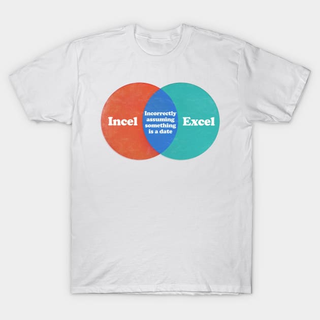 Incel Excel / Humorous Meme Design Memeshirt TShirt TeePublic